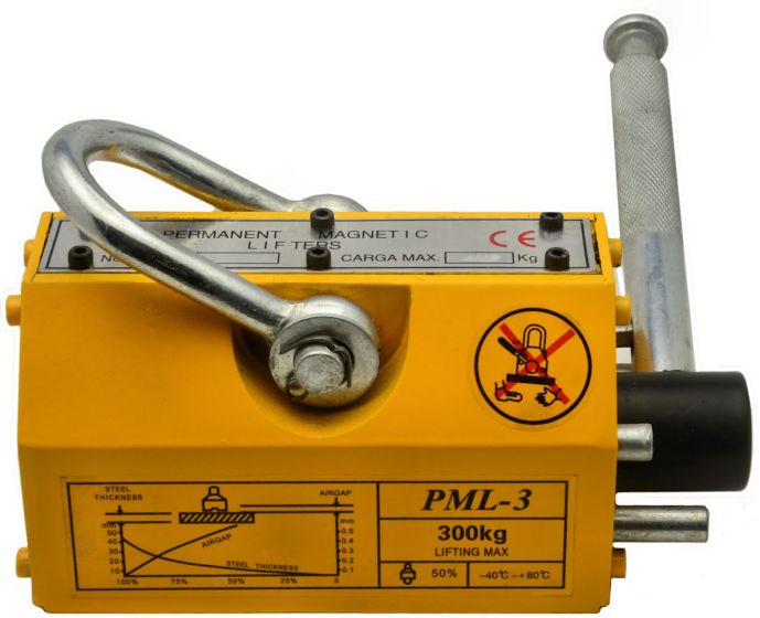 Magnetic Crane - Magnet Crane, What & How About It