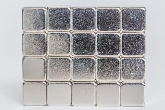 The Production of Rare Earth Minerals Throughout the Years