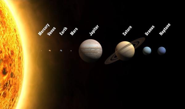 The Magnetic Fields of Our Solar System
