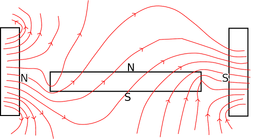 Magnetization Process in Magnet Manufacturing: Turning “Slugs” into Powerful Magnets