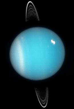 The Erratic Magnetism on Uranus