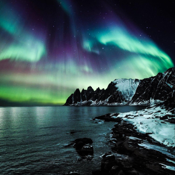 Auroras and Magnets: The Science Behind the Beauty