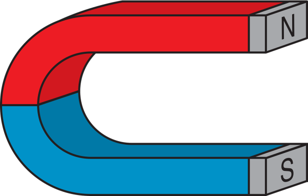 Magnets 101: Magnetization Direction