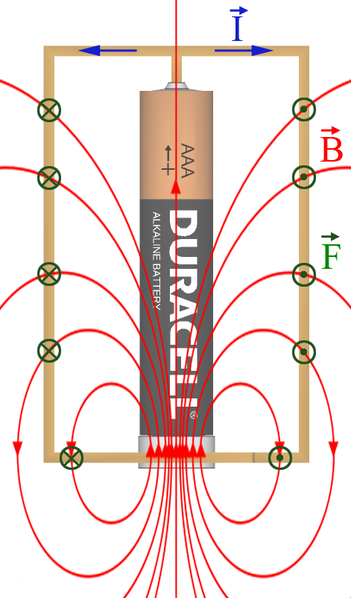 Science Experiment: Dancing Magnet Motor