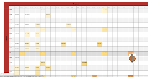 How to Use Apex Magnets’ Popular Grid Size Feature
