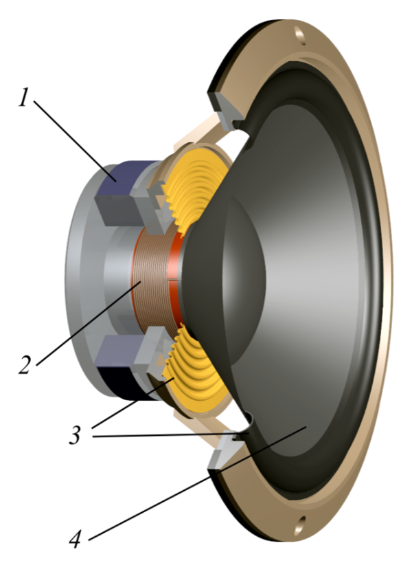 3 Unusual Items You Can Use to Make Your Own Speakers
