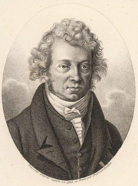 Magnetic Personalities: Andre-Marie Ampere
