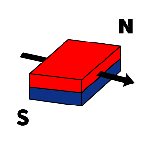 block-diametric