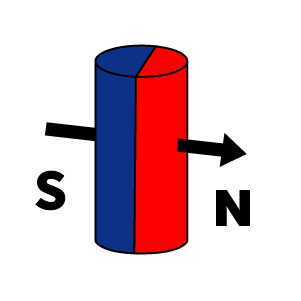 cylinder-diametric