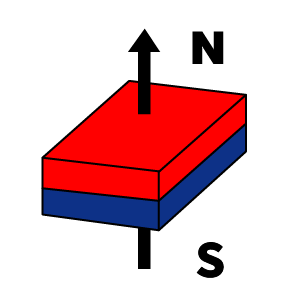 block-axial