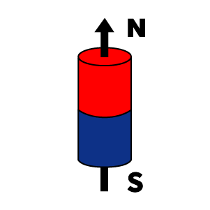 cylinder-axial