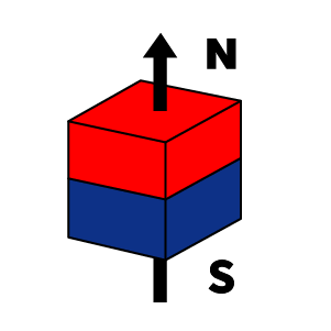 cube