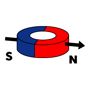 ring-diametric