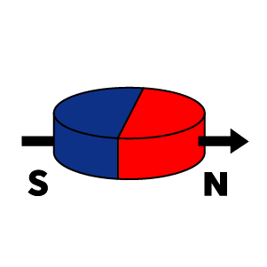 disc-diametric