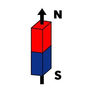 bar-through-length