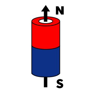 tube-axial