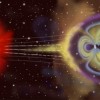 What is the Magnetosphere?