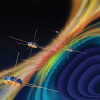 Space Plasma and Magnetic Reconnection
