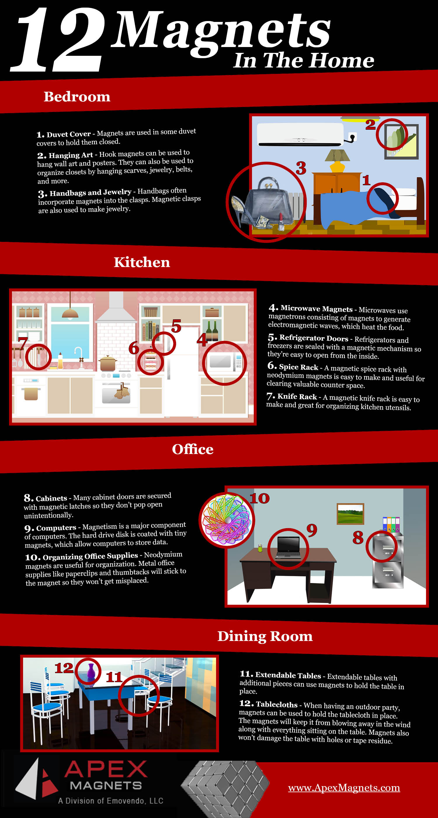 Clever Magnet Uses  Handy Ways to Use Magnets at Work & Home