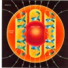 Earth's Magnetism and the Geodynamo Paradox