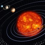 Did You Know That the Sun's Heliosphere is Actually a Magnetic Solar Bubble?
