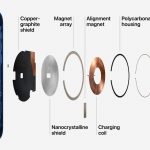MagSafe is Being Revived in Apple’s iPhone 12