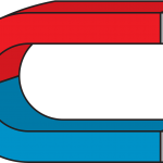 Magnets 101: Magnetization Direction