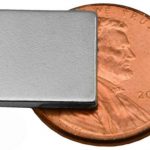 Adhesive Magnet Applications In Business