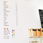 Make Your Own DIY Menu Board